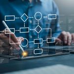 Prozessautomation in der Hausverwaltung Prozessautomation in der Hausverwaltung